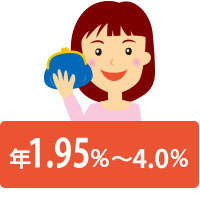2.8%~4.0%