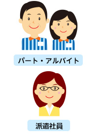 主婦・アルバイトの方もお申込みOK!