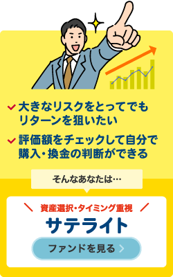 大きなリスクをとってでもリターンを狙いたい　評価額をチェックして自分で購入・換金の判断ができる　そんなあなたは…　資産選択・タイミング重視　サテライト　ファンドを見る