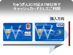 ちゅうぎんIC対応ATM以外でキャッシュカードとしてご利用の場合の挿入方法