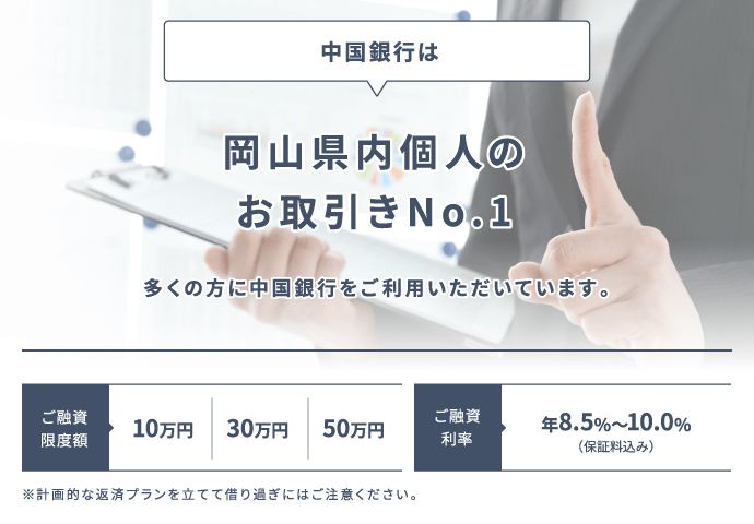 中国銀行は岡山県内個人のお取引きNo.1