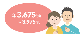 年3.675%?3.975%