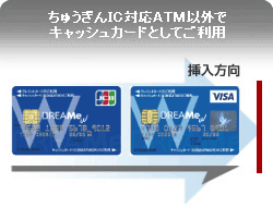 Dreame Wカードの使い方 中国銀行