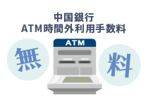 Atm時間外手数料 中国銀行