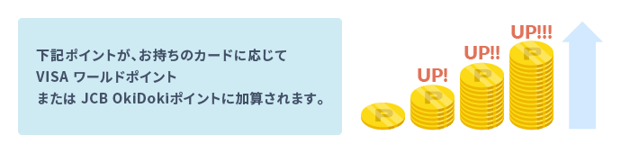 ポイント 中国銀行