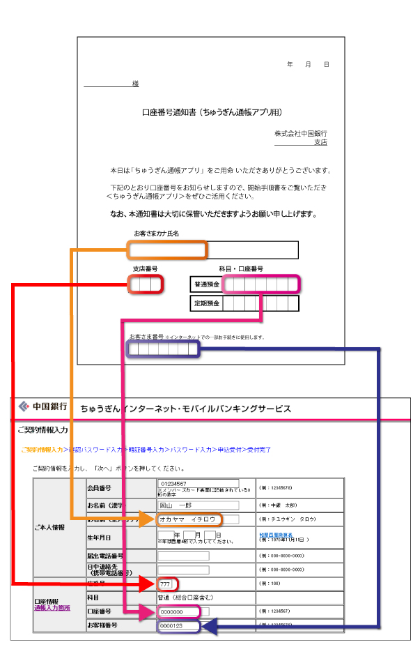 通帳入力箇所 中国銀行