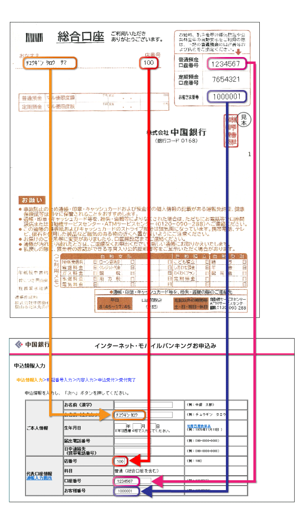 通帳入力箇所 中国銀行