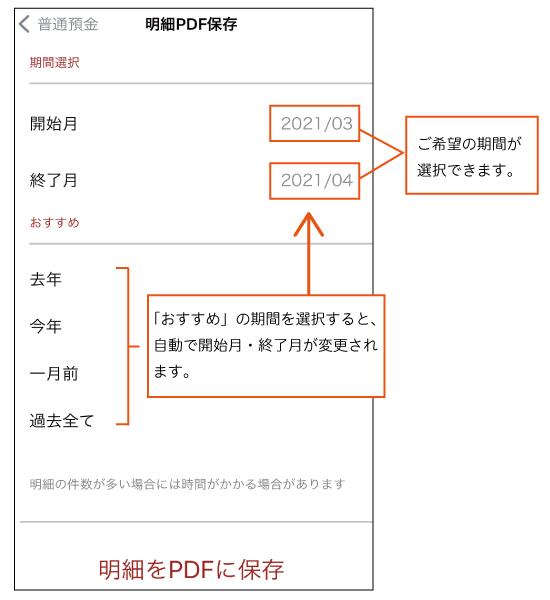 通帳アプリを利用しています 通帳の表紙や入出金明細のコピーが必要な場合 どうしたらいいですか よくあるご質問 中国銀行