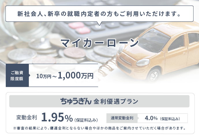 マイカーローン 中国銀行 マイカーローン 中国銀行