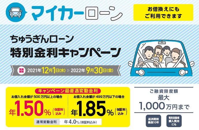マイカーローン 中国銀行