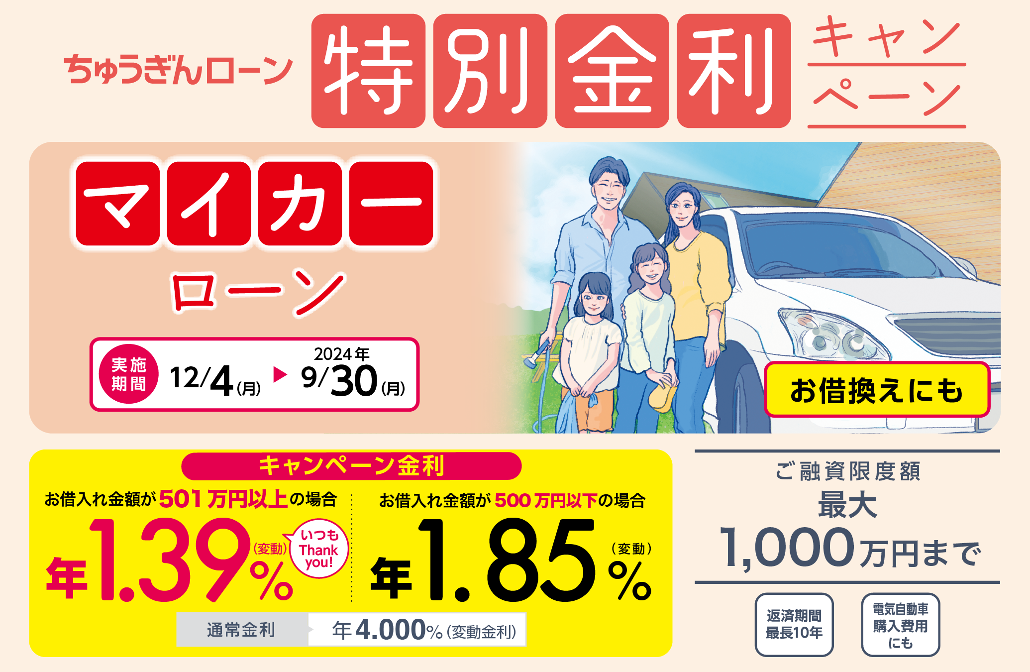 かぎん マイカーローン _ 宮銀 マイカーローン – マイカーローン シミュレーション – VFZJOZ
