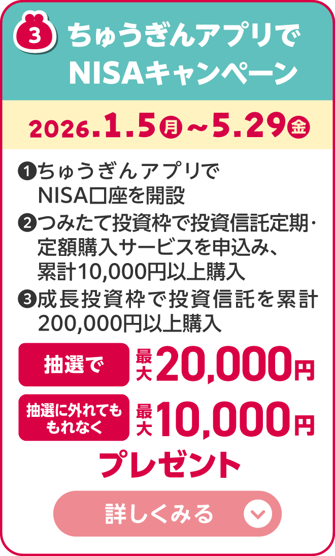 ちゅうぎんアプリでNISA