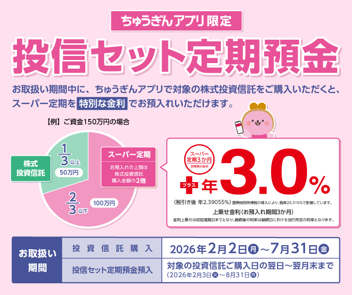 ちゅうぎんアプリ限定「投信セット定期預金」