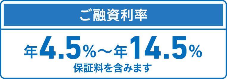 ご融資利率