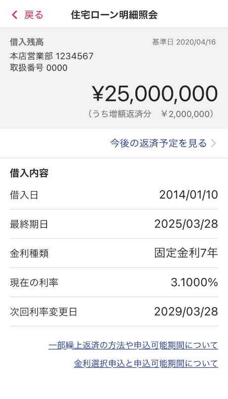 サービス個別TOP画面のイメージ