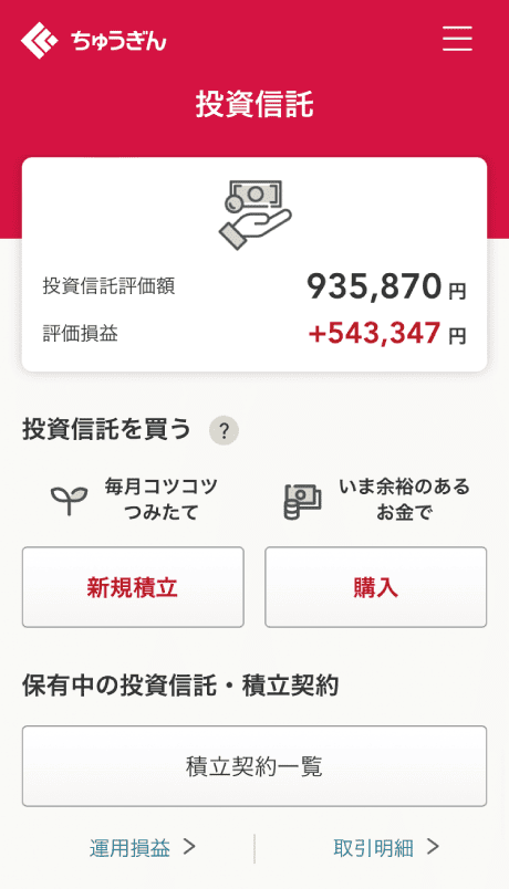 サービス個別TOP画面のイメージ
