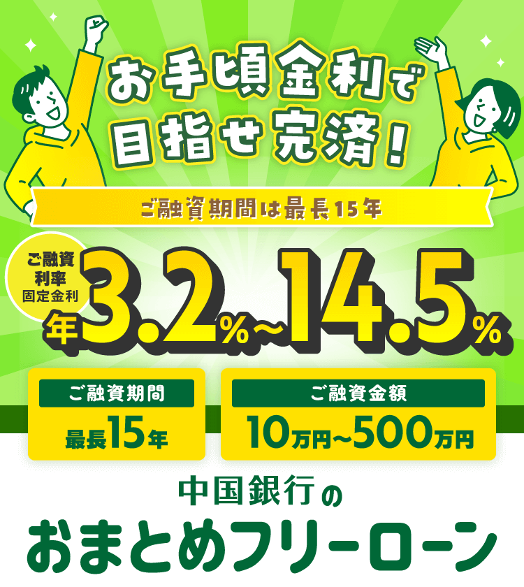 お手頃金利で目指せ完済！ご融資期間は最長15年 ご融資利率 固定金利 年3.2%〜14.5% ご融資期間 最長15年 ご融資金額 10万円〜500万円 中国銀行のおまとめフリーローン