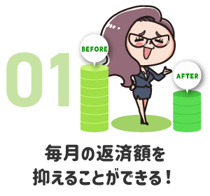 毎月の返済額を抑えることができる！