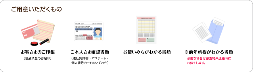 ご用意いただくもの。お客さまのご印鑑、ご本人さま確認資料、健康保険証、お使いみちがわかる書類、※前年所得がわかる書類。