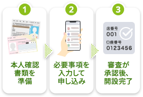 さきちゅん様確認用 サムリング(CKM-02)｜福祉用具なら【矢崎化工kaigo-web】