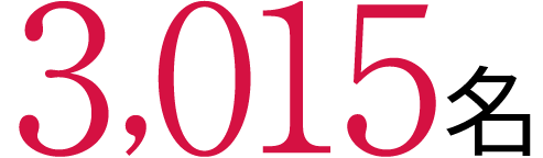 3,015名